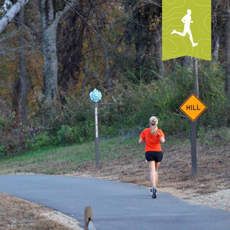 The Carolina Thread Trail Regional Network Of Trails